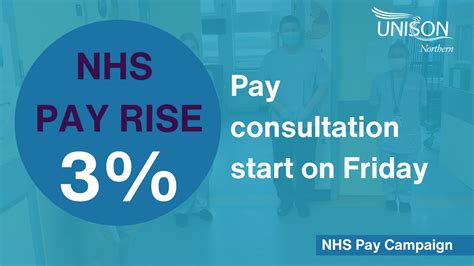 Pay Consultation .